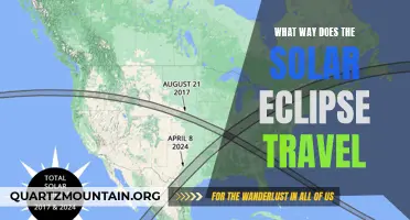 The Path and Journey of a Solar Eclipse: Exploring its Traversal Patterns