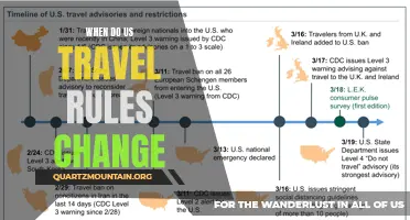Understanding the Changing Travel Rules in the United States