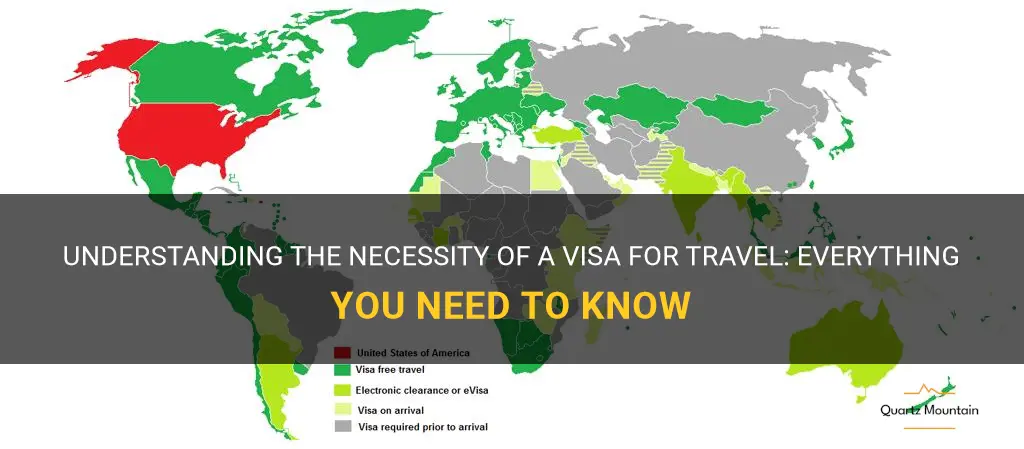 when is a visa required for travel