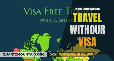 Top Destinations for Americans to Travel Without a Visa