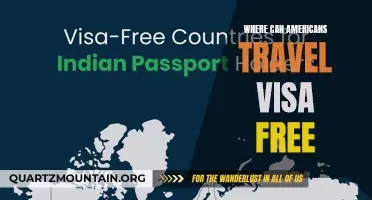 Top Destinations for Americans to Travel Visa-Free