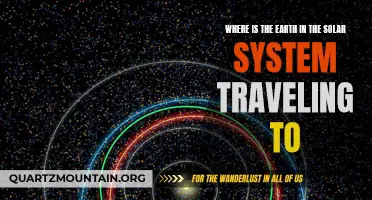 Mapping the Journey: The Earth's Traveling Route in the Solar System