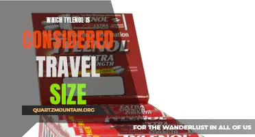 The Ultimate Guide to Finding Travel-Sized Tylenol for On-the-Go Relief